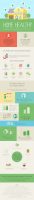 Home Healthy- The Rise of Eco-Friendly Household Products